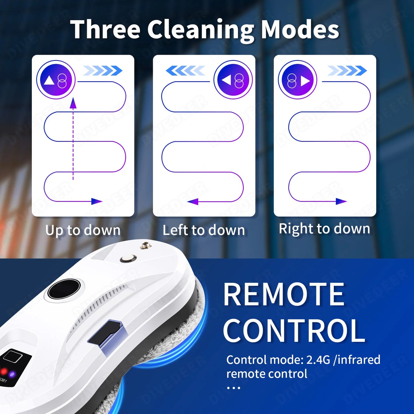 Smart Auto Window Cleaning Robot