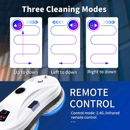 Smart Auto Window Cleaning Robot